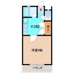 古川駅 徒歩25分 2階の物件間取画像